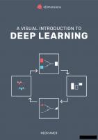 A Visual Introduction to Deep Learning