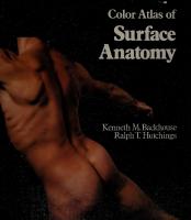 Color atlas of surface anatomy
 0683003070