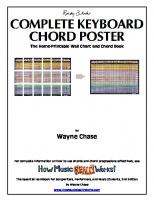 Complete Keyboard Chord Poster
 1897311222