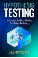 Hypothesis Testing: An Intuitive Guide tO Make Data Driven Decision [1 ed.]