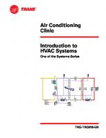 Introduction to HVAC systems