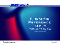 RCMP Firearms Reference Table - 2023-10-26