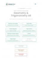 Revision village Math AI HL - Trigonometry & Geometry - Easy Difficulty Questionbank [1]